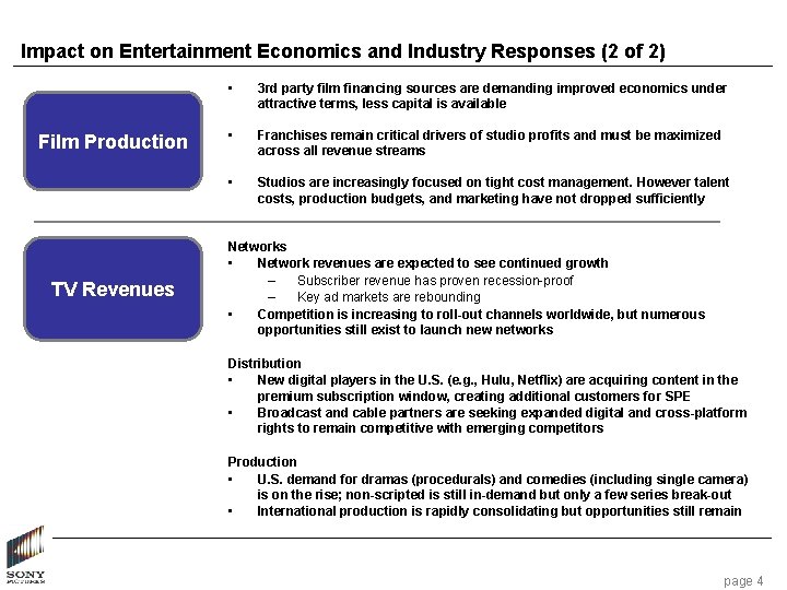 Impact on Entertainment Economics and Industry Responses (2 of 2) Film Production TV Revenues