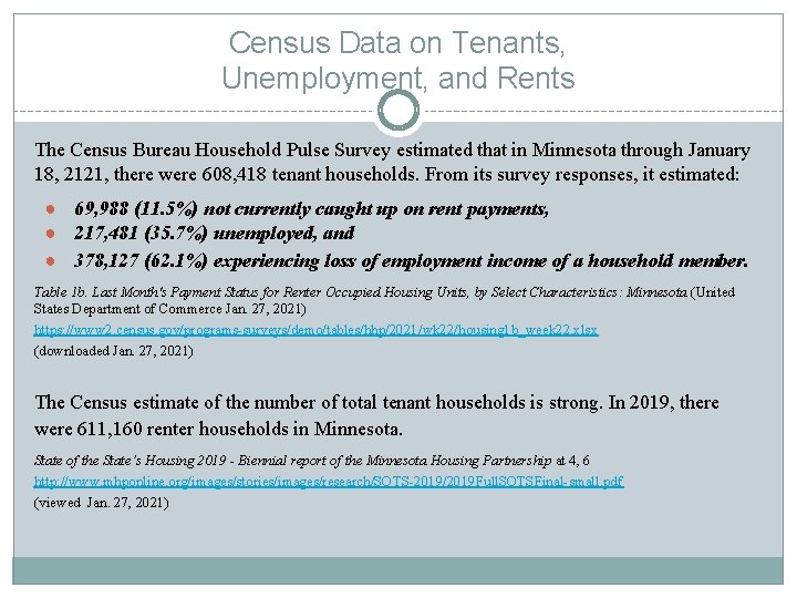Census Data on Tenants, Unemployment, and Rents The Census Bureau Household Pulse Survey estimated
