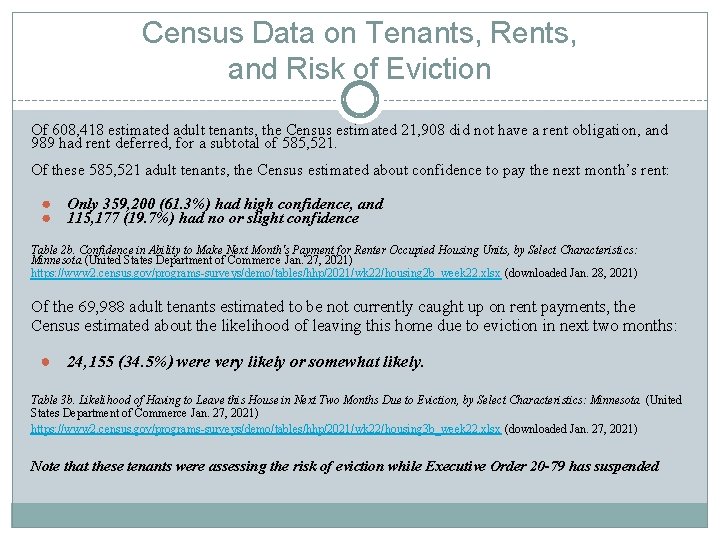 Census Data on Tenants, Rents, and Risk of Eviction Of 608, 418 estimated adult