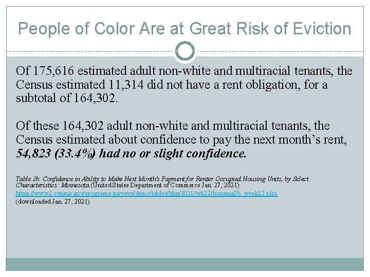 People of Color Are at Great Risk of Eviction Of 175, 616 estimated adult