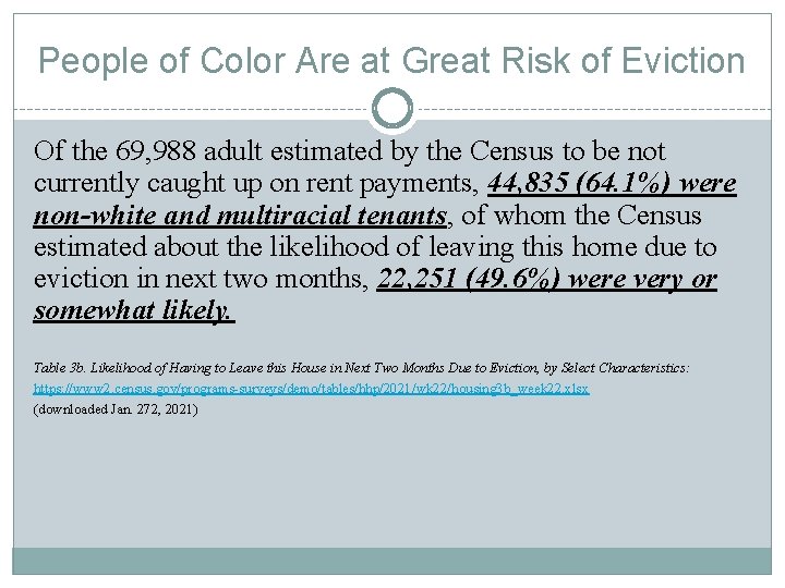 People of Color Are at Great Risk of Eviction Of the 69, 988 adult