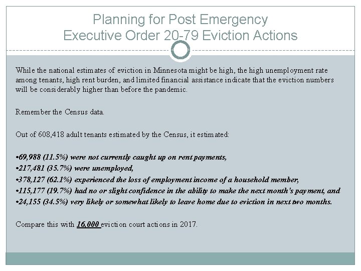 Planning for Post Emergency Executive Order 20 -79 Eviction Actions While the national estimates
