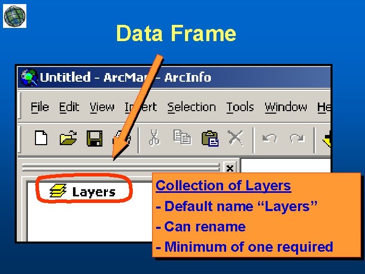 Data Frame Collection of Layers - Default name “Layers” - Can rename - Minimum