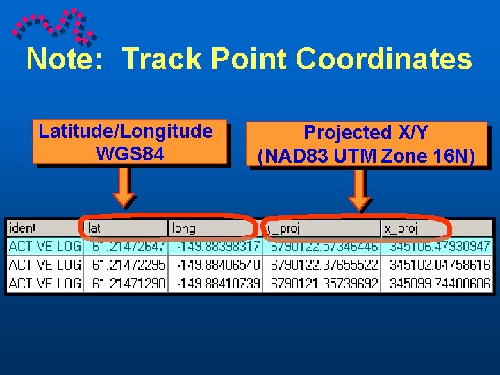 Note: Track Point Coordinates Latitude/Longitude WGS 84 Projected X/Y (NAD 83 UTM Zone 16