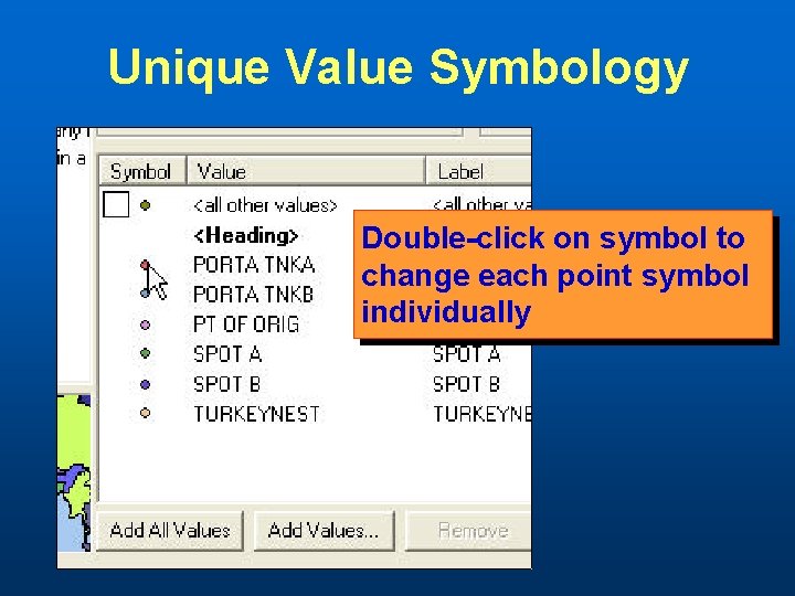 Unique Value Symbology Double-click on symbol to change each point symbol individually 