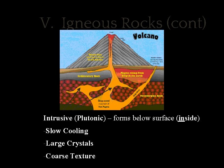 V. Igneous Rocks (cont) Intrusive (Plutonic) – forms below surface (inside) -Slow Cooling -Large
