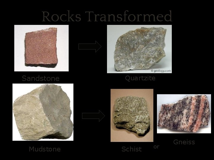 Rocks Transformed Sandstone Mudstone Quartzite Schist or Gneiss 