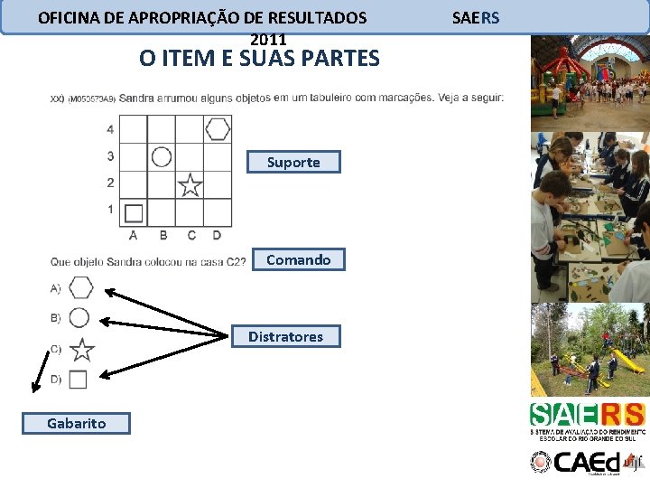 OFICINA DE APROPRIAÇÃO DE RESULTADOS 2011 O ITEM E SUAS PARTES Suporte Comando Distratores