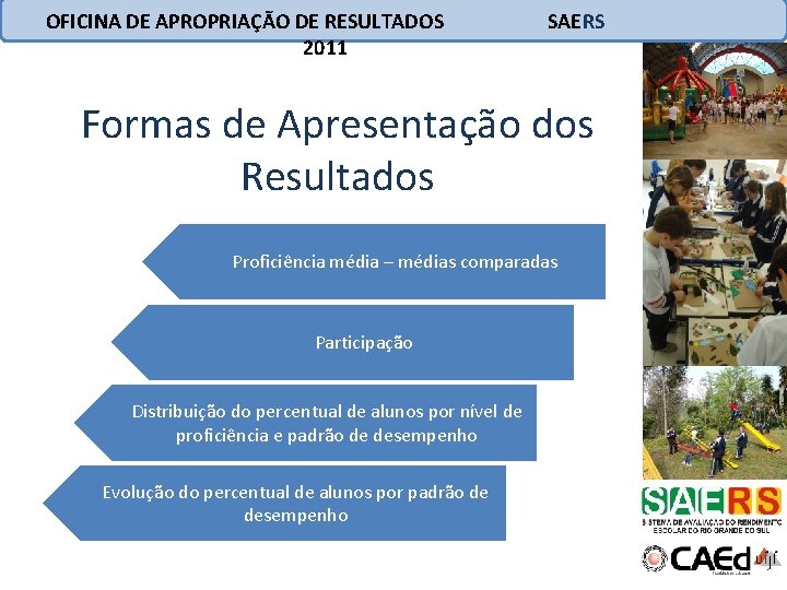 OFICINA DE APROPRIAÇÃO DE RESULTADOS 2011 SAERS Formas de Apresentação dos Resultados Proficiência média