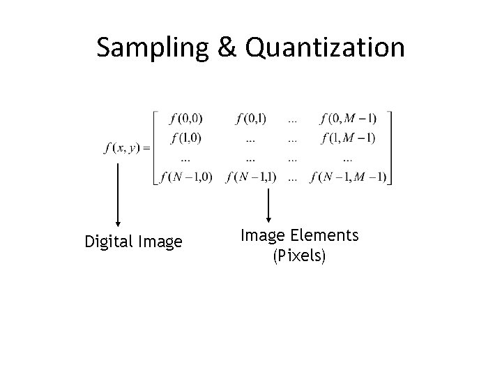 Sampling & Quantization Digital Image Elements (Pixels) 