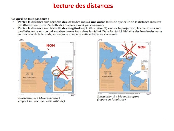 Lecture des distances … 