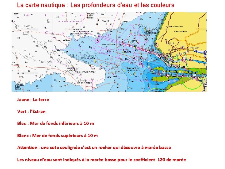 La carte nautique : Les profondeurs d’eau et les couleurs Jaune : La terre