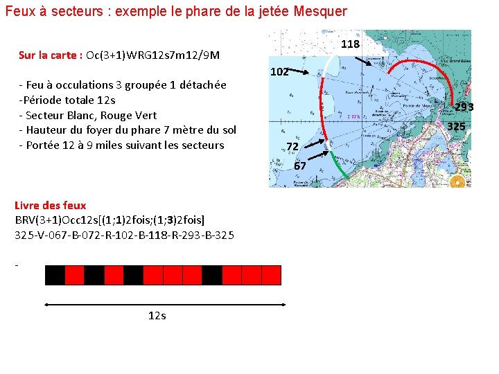 Feux à secteurs : exemple le phare de la jetée Mesquer 118 Sur la