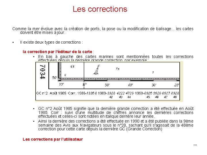 Les corrections Comme la mer évolue avec la création de ports, la pose ou