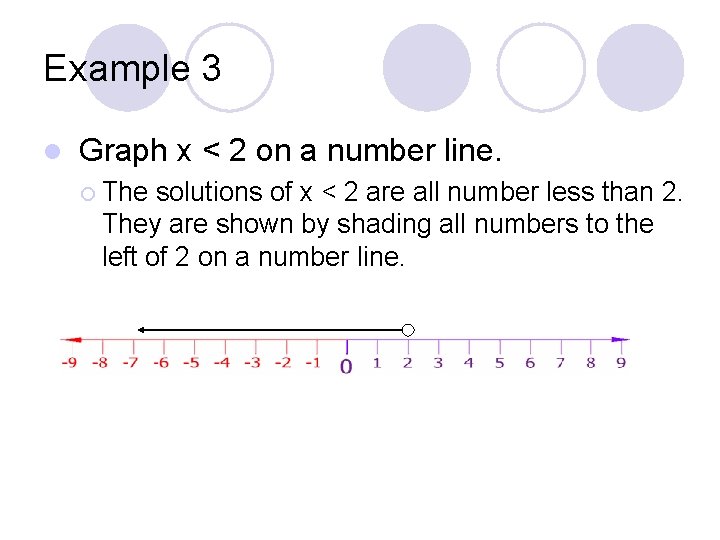 Example 3 l Graph x < 2 on a number line. ¡ The solutions