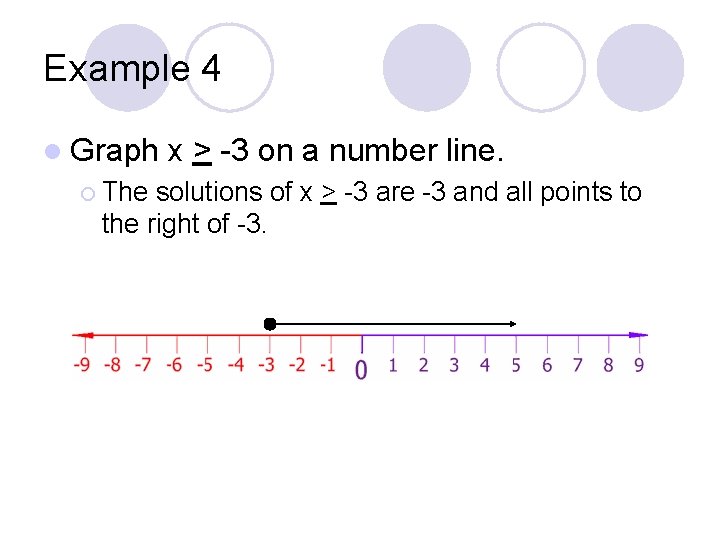 Example 4 l Graph ¡ The x > -3 on a number line. solutions