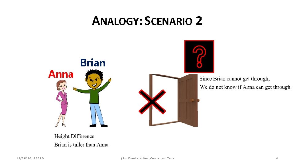 ANALOGY: SCENARIO 2 Anna 12/25/2021 8: 20 PM Brian § 9. 4: Direct and