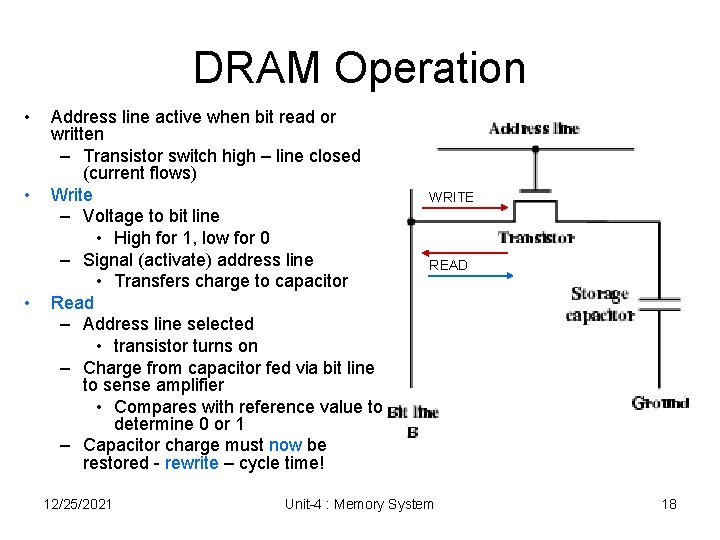 DRAM Operation • • • Address line active when bit read or written –