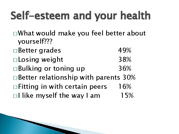 Self-esteem and your health � What would make you feel better about yourself? ?