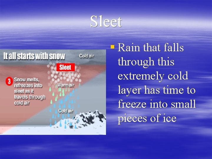 Sleet § Rain that falls through this extremely cold layer has time to freeze