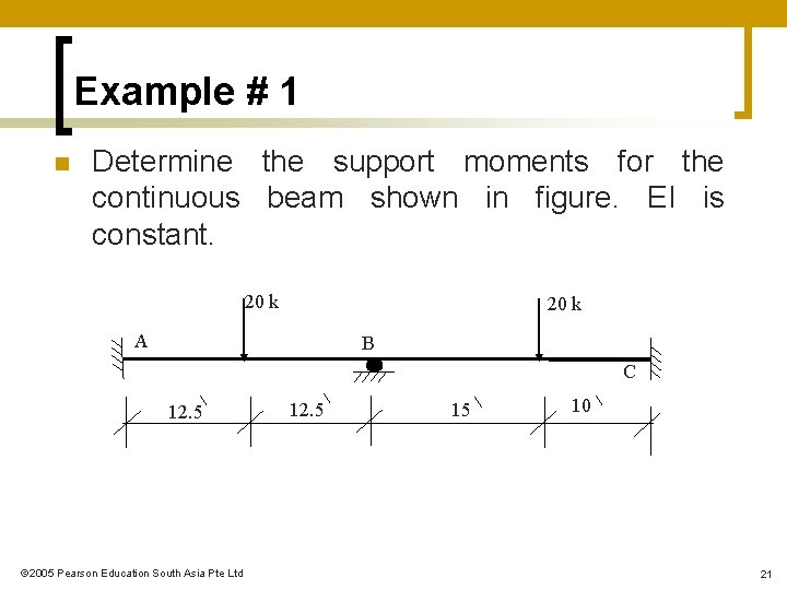 Example # 1 n Determine the support moments for the continuous beam shown in Example # 1 n Determine the support moments for the continuous beam shown in