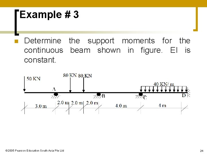 Example # 3 n Determine the support moments for the continuous beam shown in Example # 3 n Determine the support moments for the continuous beam shown in