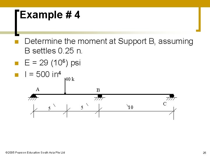 Example # 4 n n n Determine the moment at Support B, assuming B Example # 4 n n n Determine the moment at Support B, assuming B