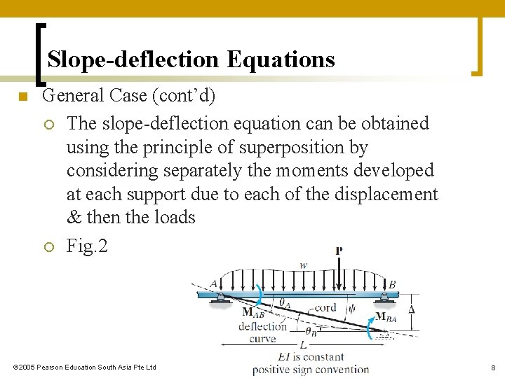 Slope-deflection Equations n General Case (cont’d) ¡ The slope-deflection equation can be obtained using Slope-deflection Equations n General Case (cont’d) ¡ The slope-deflection equation can be obtained using