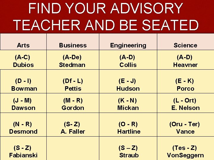 FIND YOUR ADVISORY TEACHER AND BE SEATED Arts Business Engineering Science (A-C) Dubios (A-De)