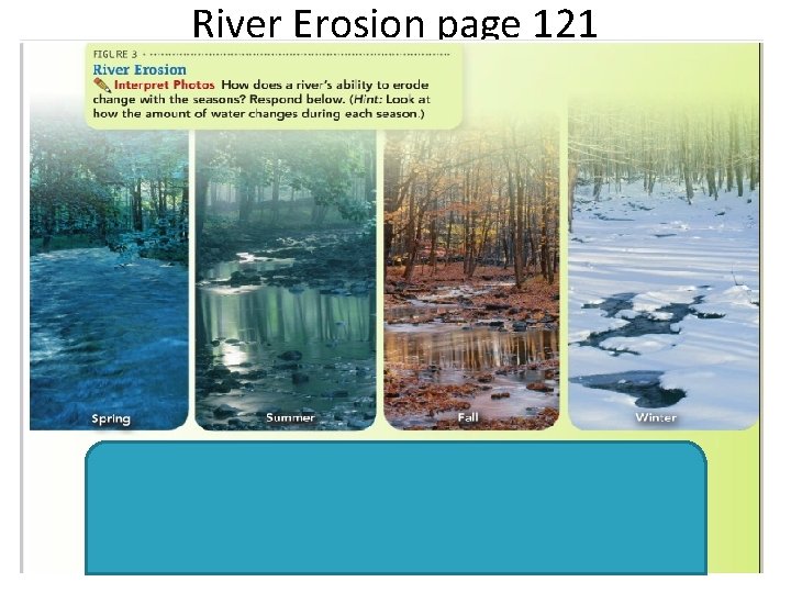 River Erosion page 121 