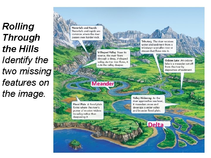 Rolling Through the Hills Identify the two missing features on the image. Meander Delta