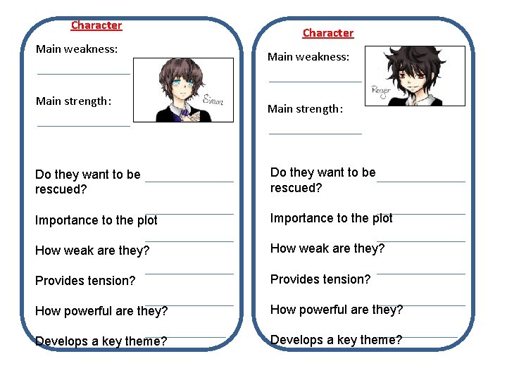 Character Main weakness: Main strength: Do they want to be rescued? Importance to the