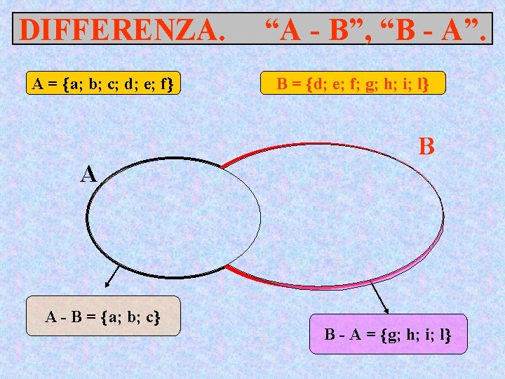 DIFFERENZA. A = a; b; c; d; e; f A a d b e