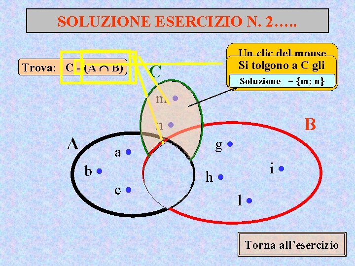 SOLUZIONE ESERCIZIO N. 2…. . Trova: C - (A B) Un clic del mouse