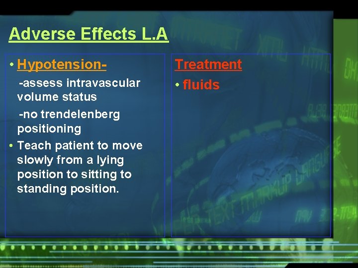 Adverse Effects L. A • Hypotension-assess intravascular volume status -no trendelenberg positioning • Teach