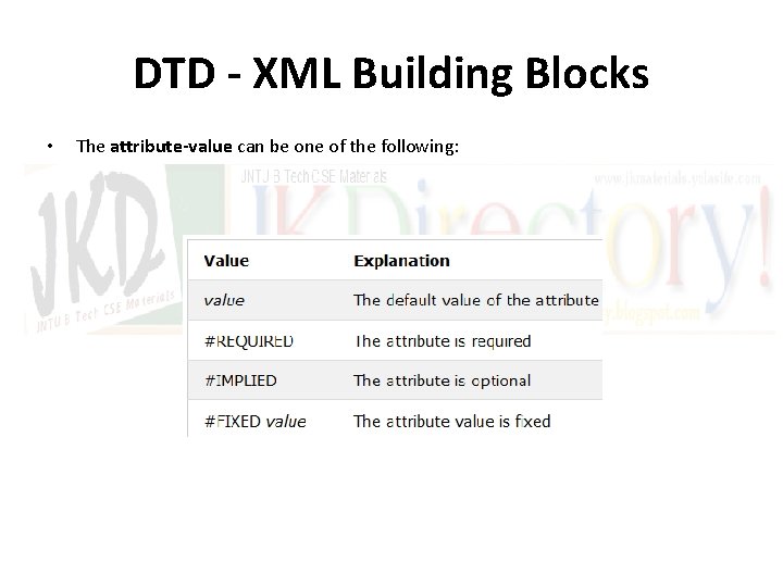 DTD - XML Building Blocks • The attribute-value can be one of the following: