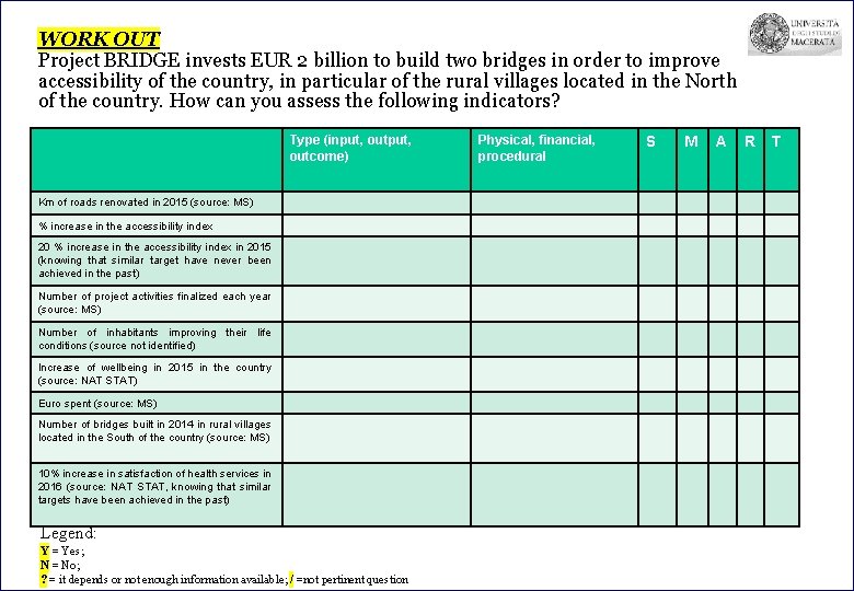 WORK OUT Project BRIDGE invests EUR 2 billion to build two bridges in order