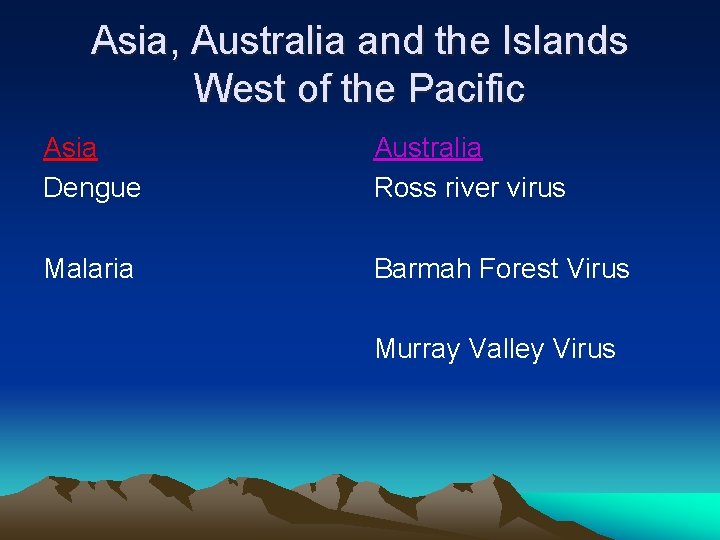 Asia, Australia and the Islands West of the Pacific Asia Dengue Australia Ross river