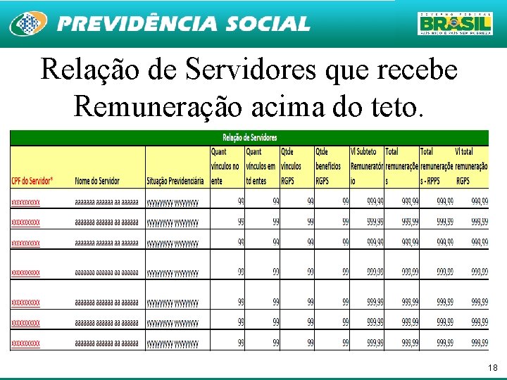 Relação de Servidores que recebe Remuneração acima do teto. 18 