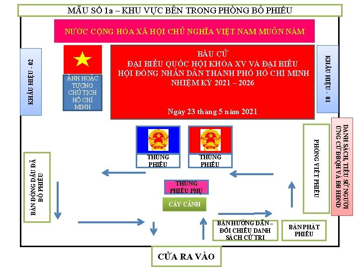 MẪU SỐ 1 a – KHU VỰC BÊN TRONG PHÒNG BỎ PHIẾU Ngày 23