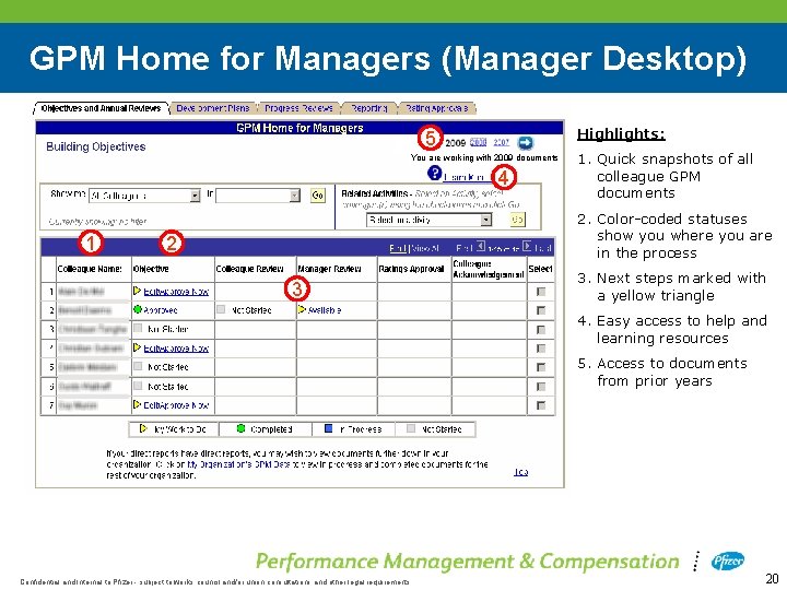 GPM Home for Managers (Manager Desktop) Highlights: 5 2008 2007 You are working with