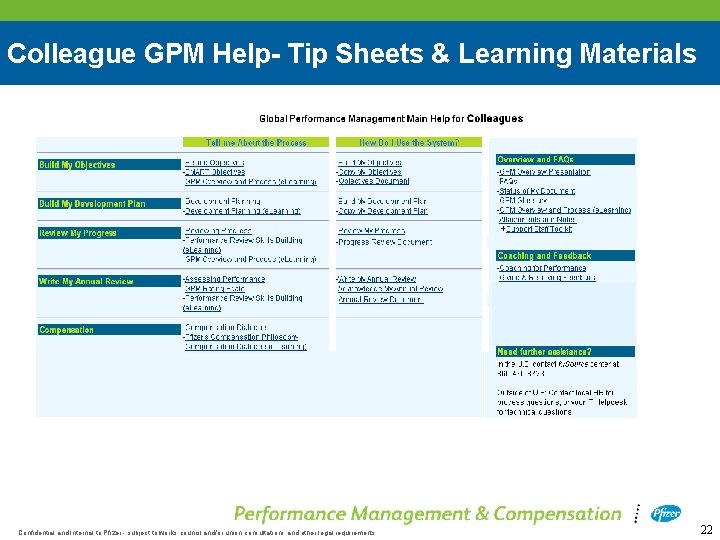 Colleague GPM Help- Tip Sheets & Learning Materials Confidential and Internal to Pfizer -