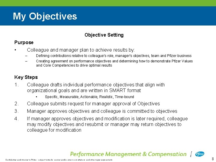 My Objectives Objective Setting Purpose • Colleague and manager plan to achieve results by: