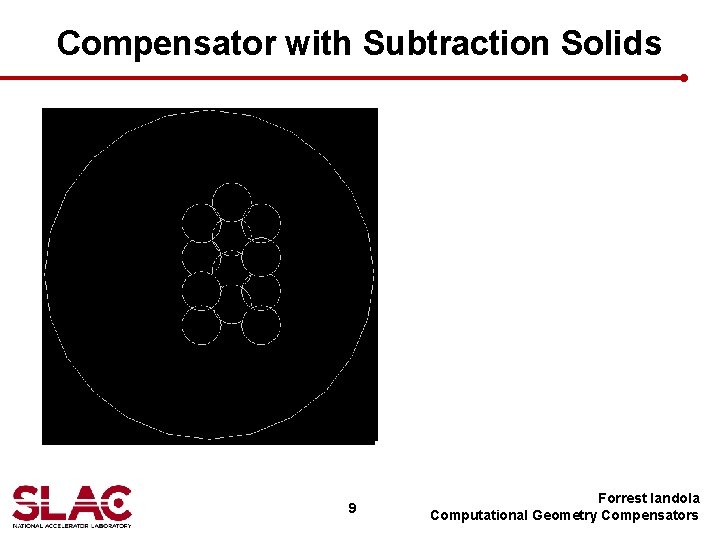Compensator with Subtraction Solids 9 Forrest Iandola Computational Geometry Compensators 