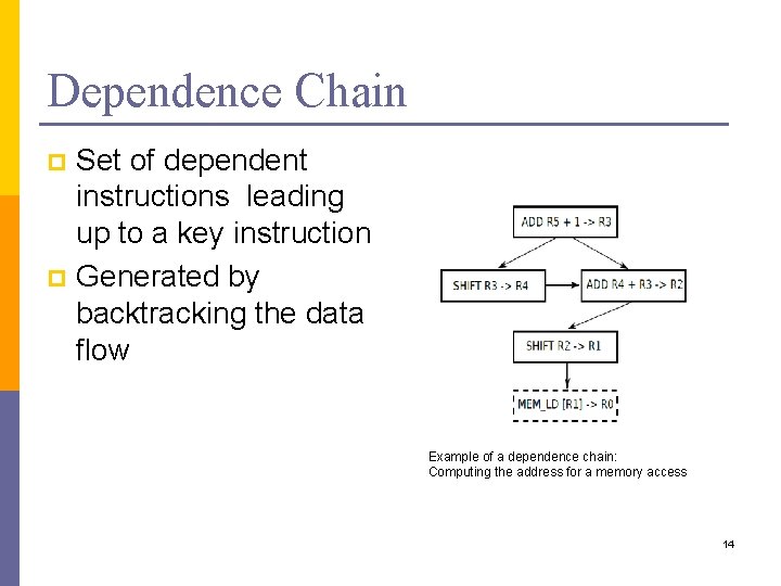 Dependence Chain Set of dependent instructions leading up to a key instruction p Generated