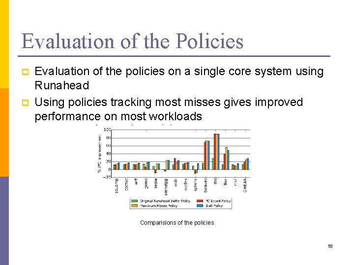 Evaluation of the Policies p p Evaluation of the policies on a single core
