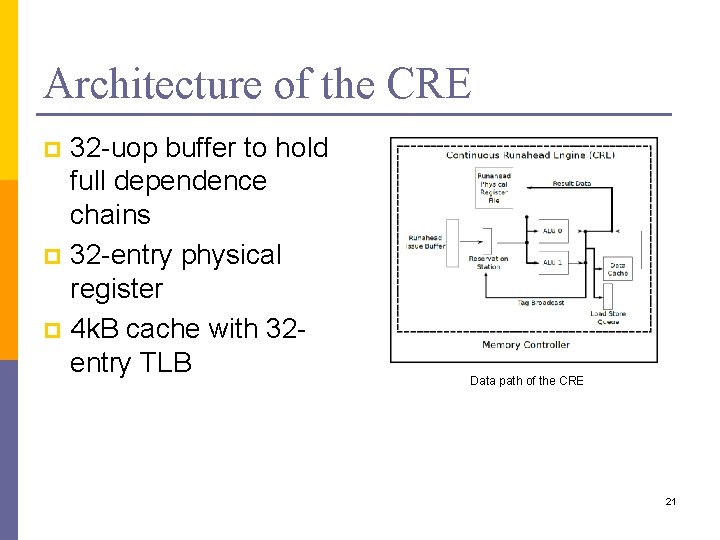 Architecture of the CRE 32 -uop buffer to hold full dependence chains p 32