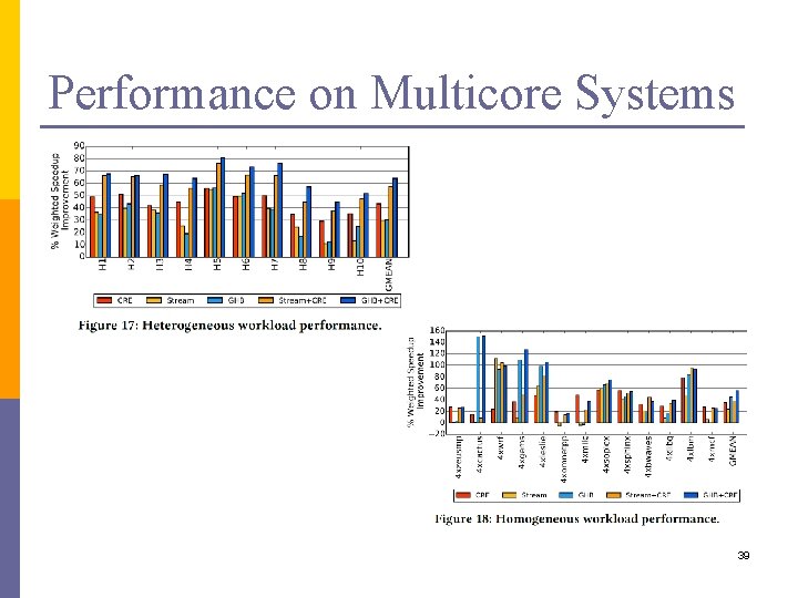 Performance on Multicore Systems 39 