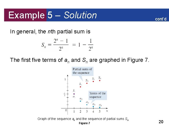 Example 5 – Solution cont’d In general, the nth partial sum is The first