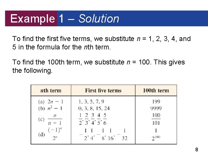 Example 1 – Solution To find the first five terms, we substitute n =